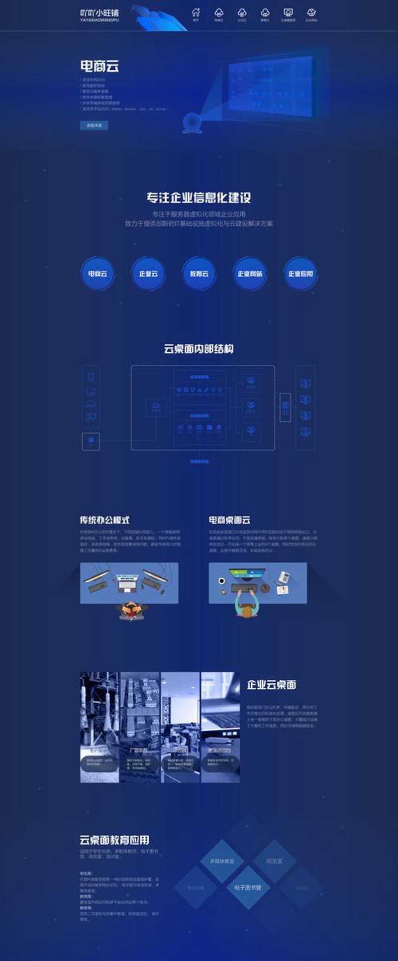 万宁网站建设：企业数字化转型的新航标